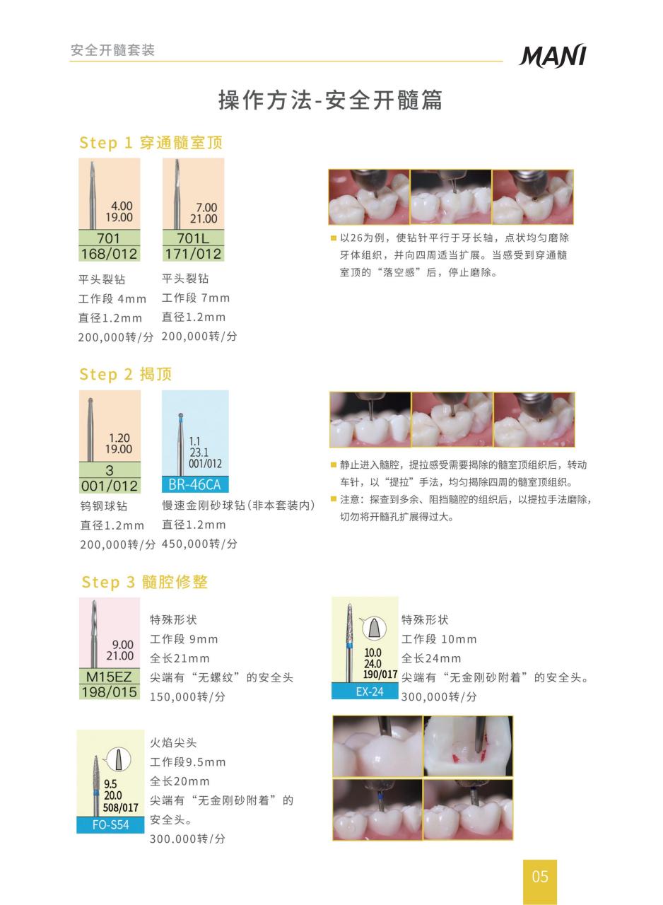 马尼 最全车针图谱