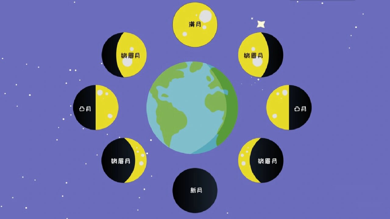 95分享一款幼儿园主题墙设计-白天7715与黑夜93 019069