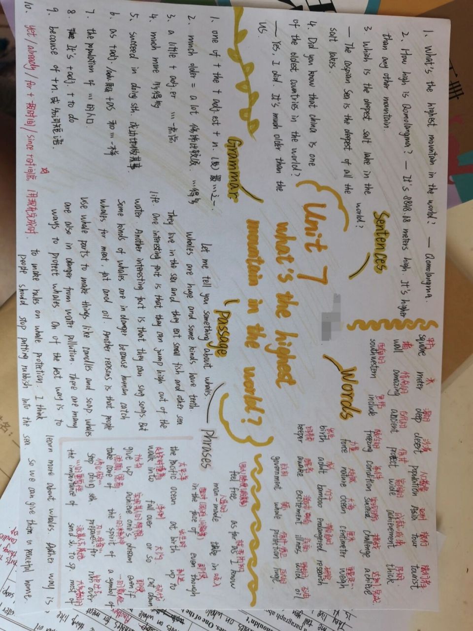 八下英语第七单元思维导图,望喜欢