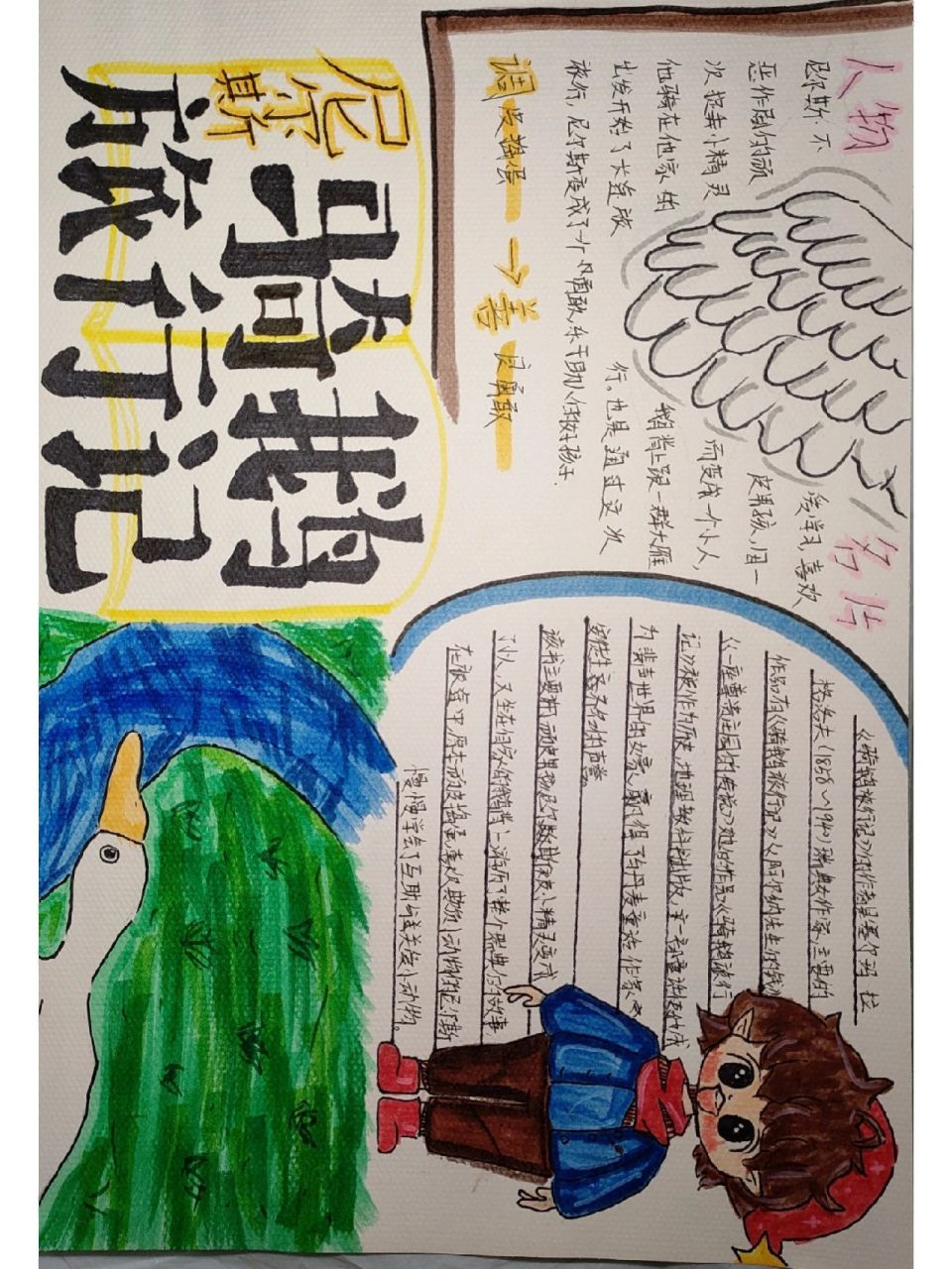 尼尔斯骑鹅旅行记手抄报