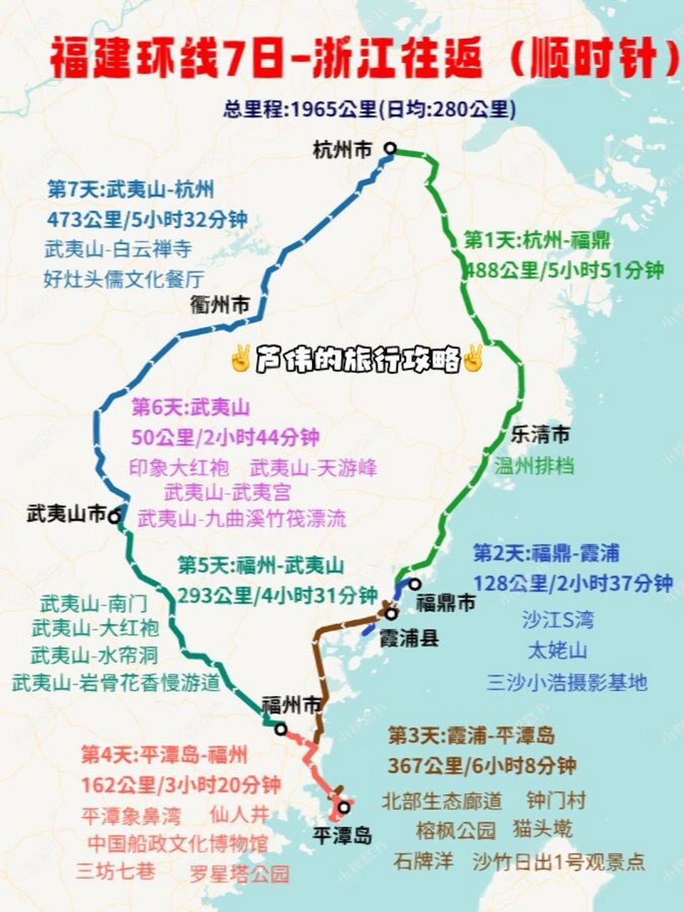福建旅行路线怎么样6315 94这张福建旅行路线图,不是旅游团行程