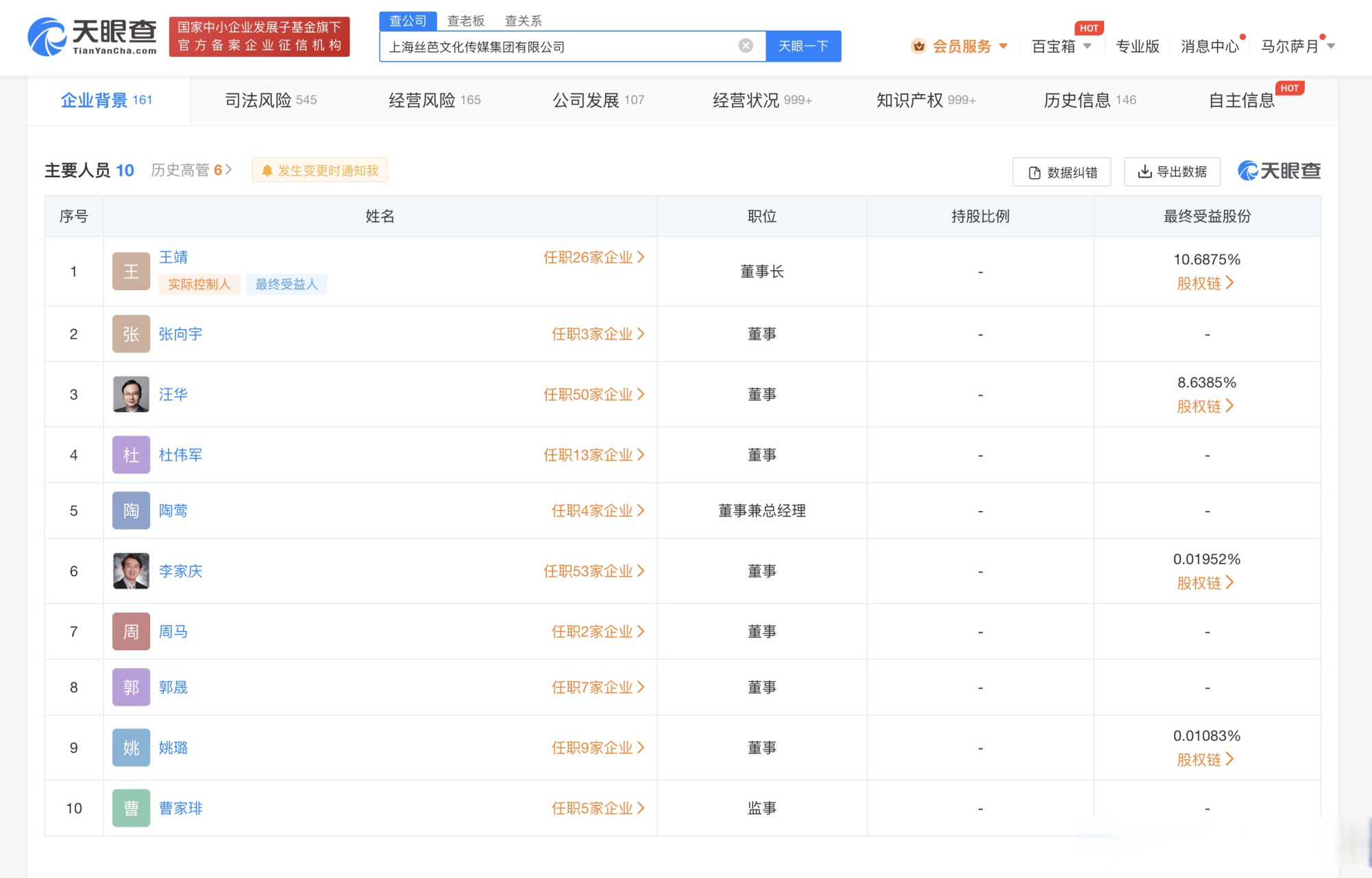 【#王靖退出丝芭传媒大股东#】天眼查app显示,近日,上海丝芭文化传媒