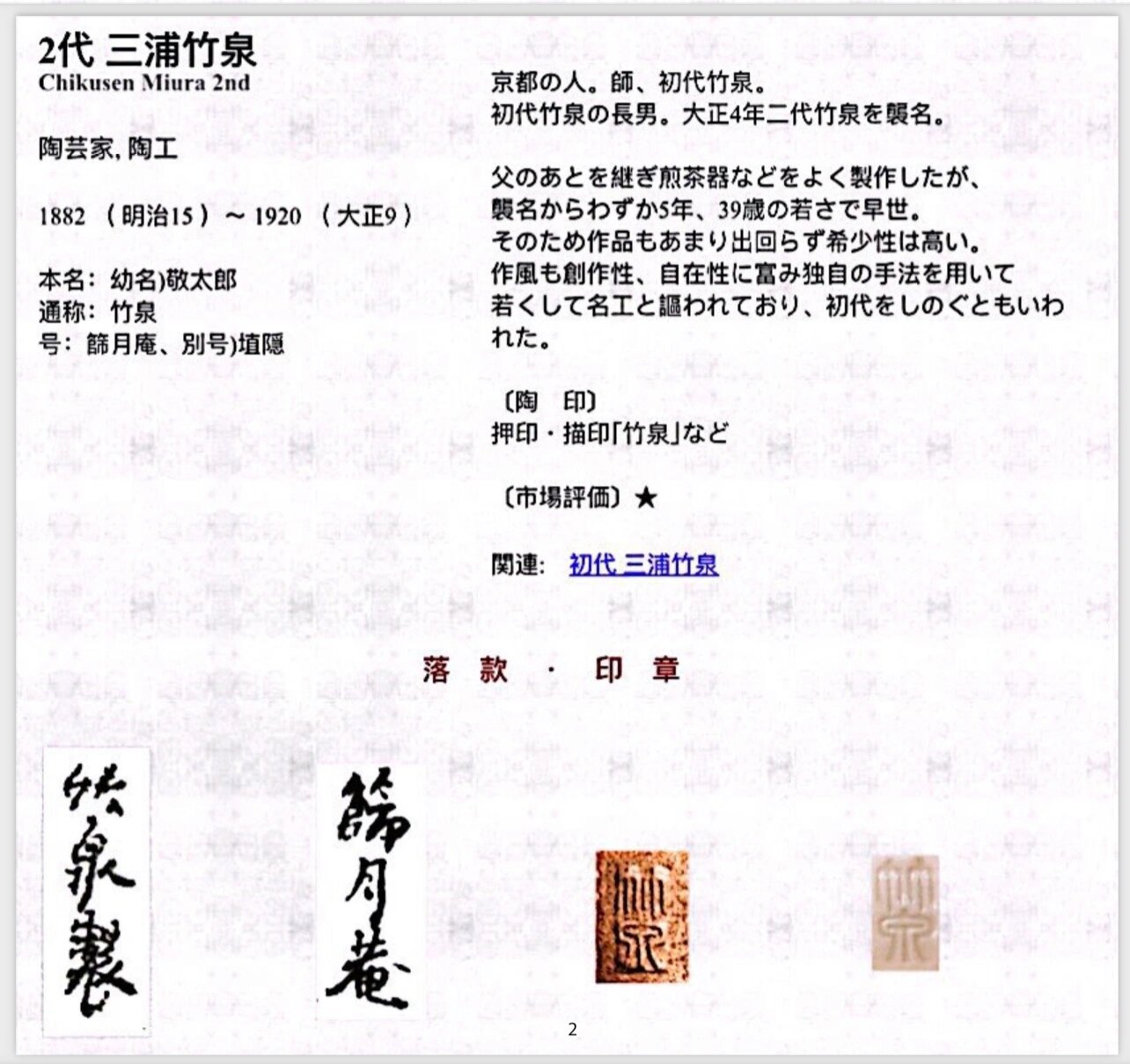历代三浦竹泉底款合集