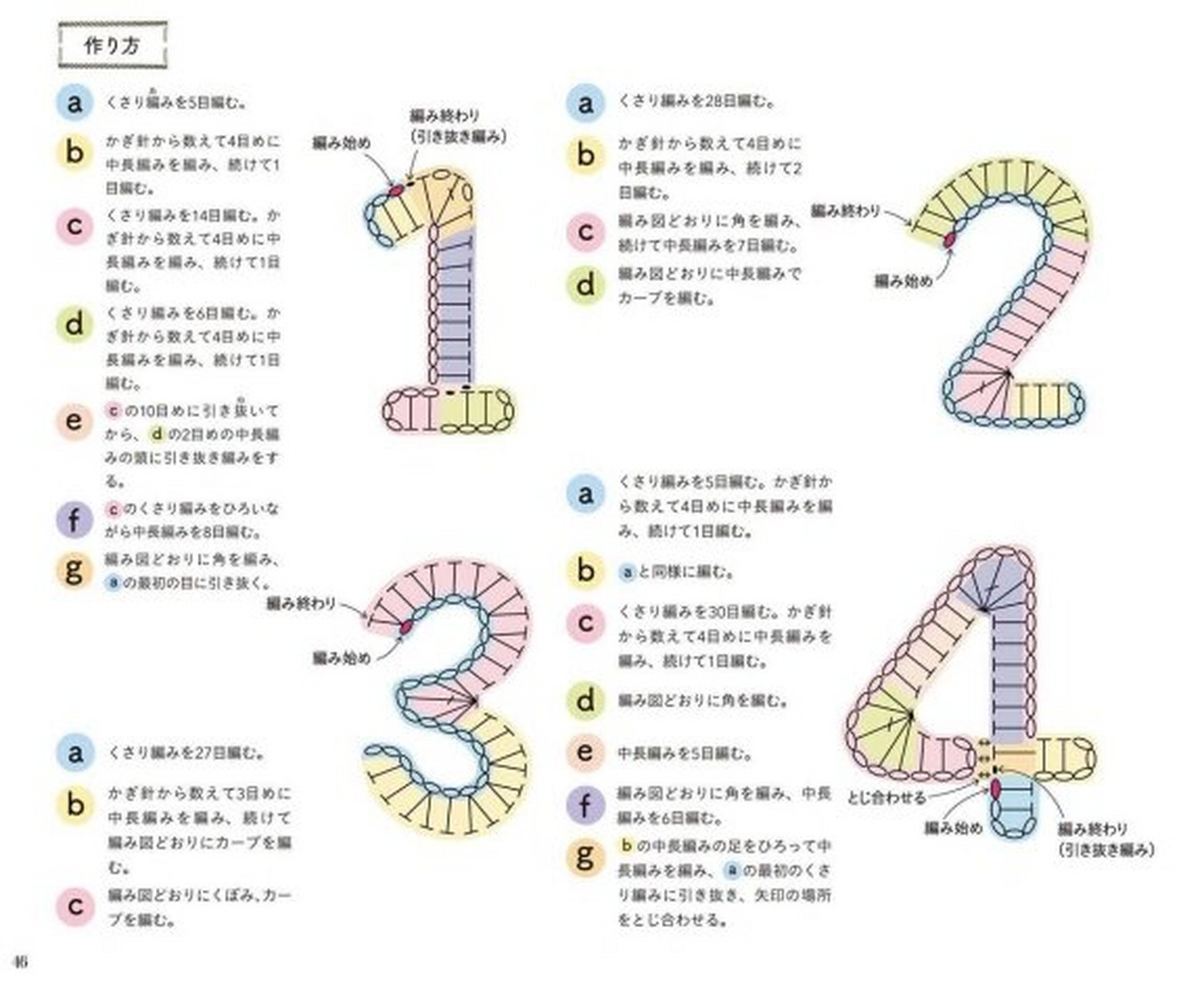 可爱有趣的数字钩针图解