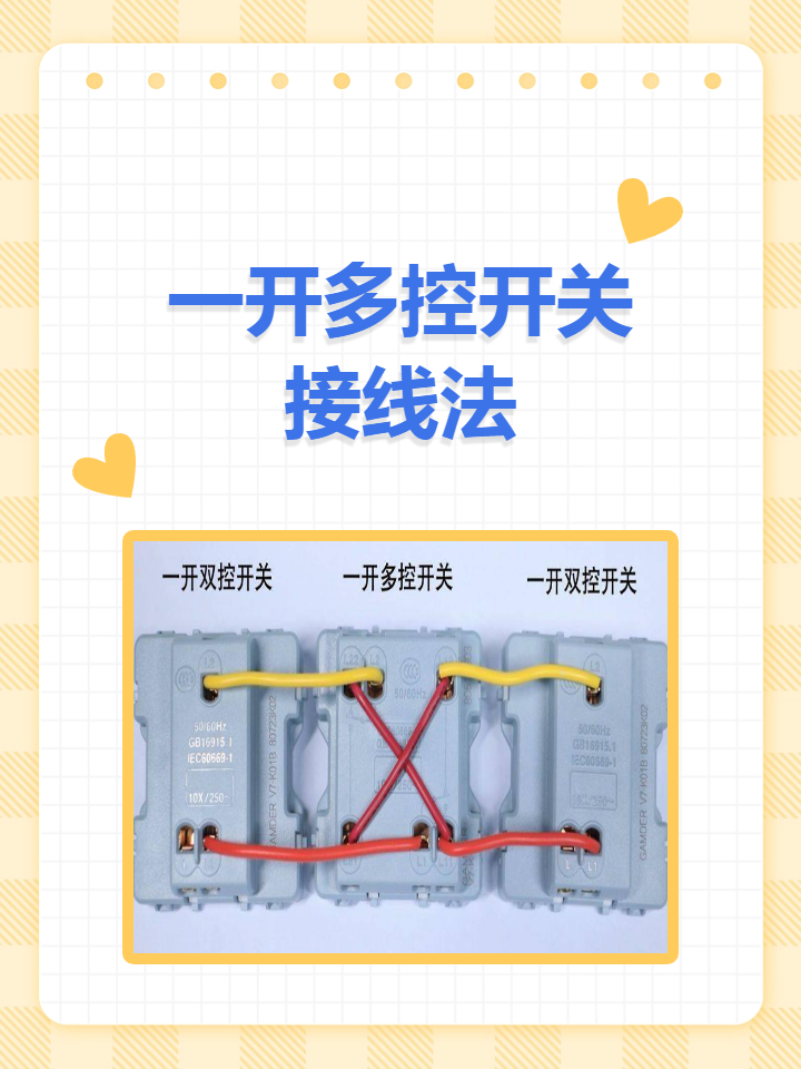 一开多控开关接线法 哈喽小伙.@家饰我的世界的动态