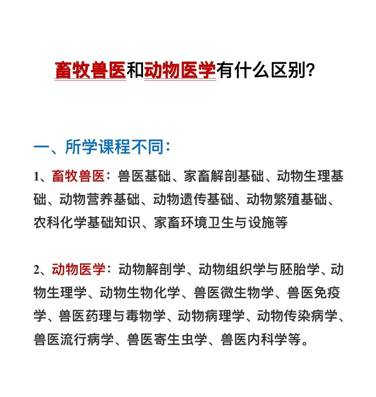 畜牧兽医和动物医学的区别