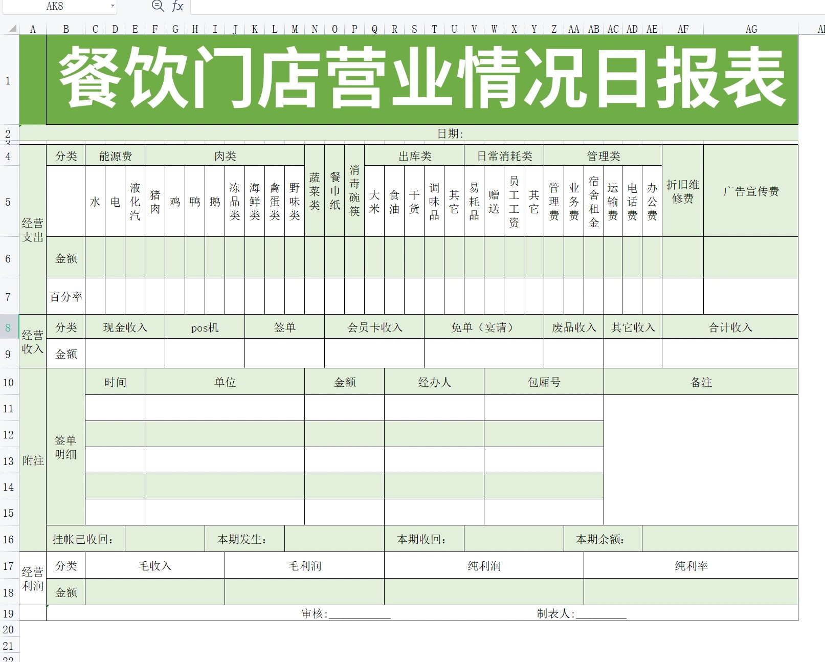 餐饮报表样本图片