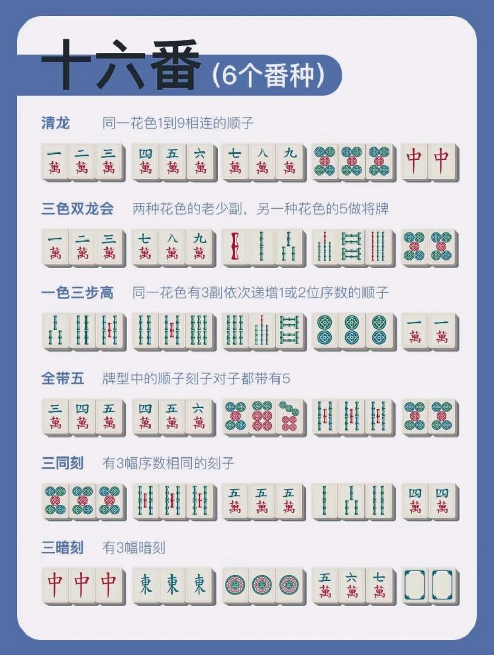 13张不靠胡法图解全图图片