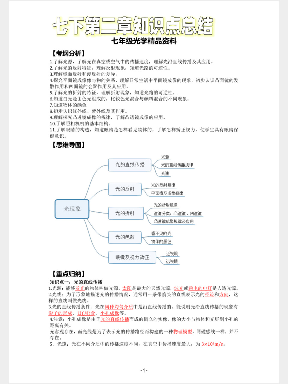七年级下册第二章知识点总结