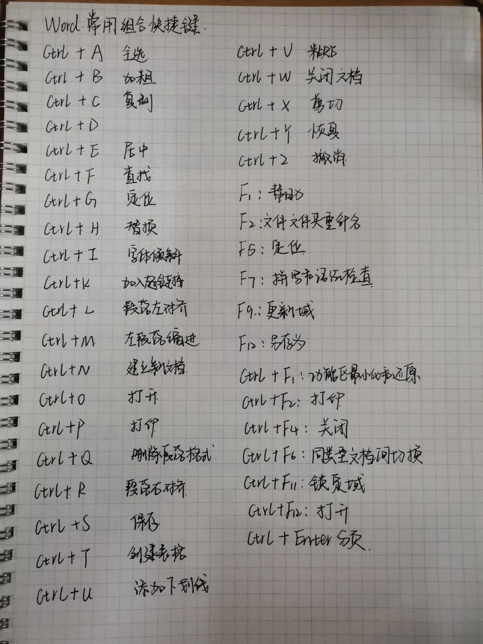 计算机常用组合快捷键!