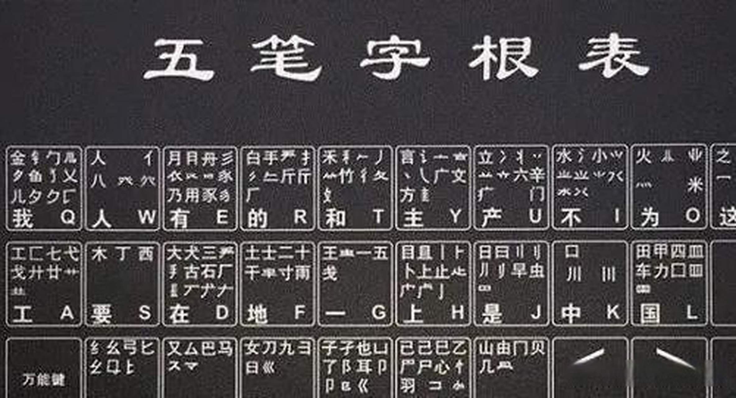 在过去的几十年里,五笔输入法曾经是中国最主流的输入法之一,广泛应用