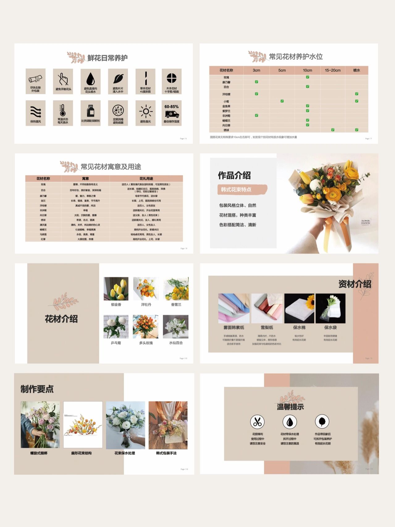 原创ppt素材分享 | 花艺沙龙课件