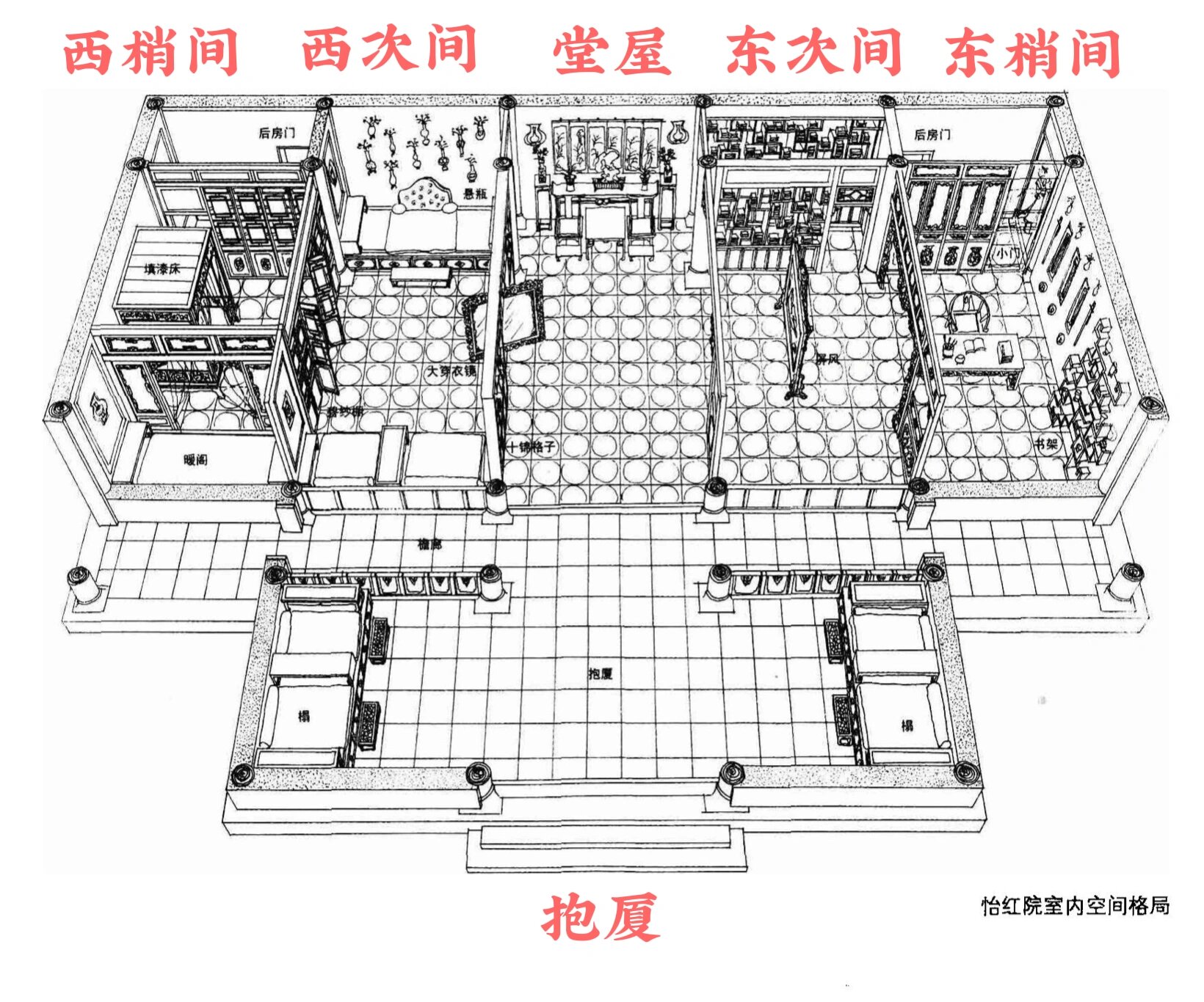 红楼梦荣府院落结构图图片