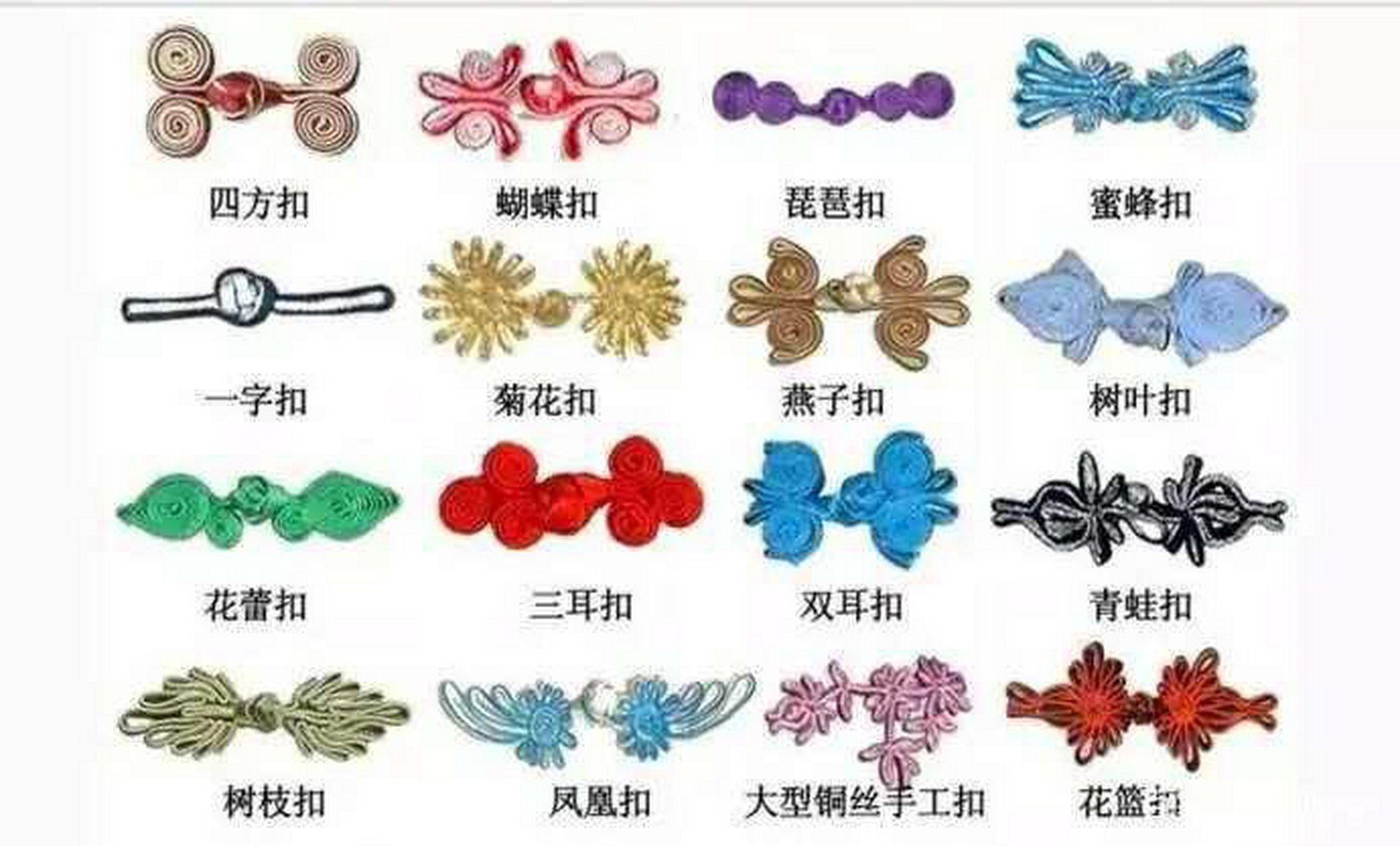 旗袍盘扣 盘扣,也称为盘纽,或者纽结,纽绊.