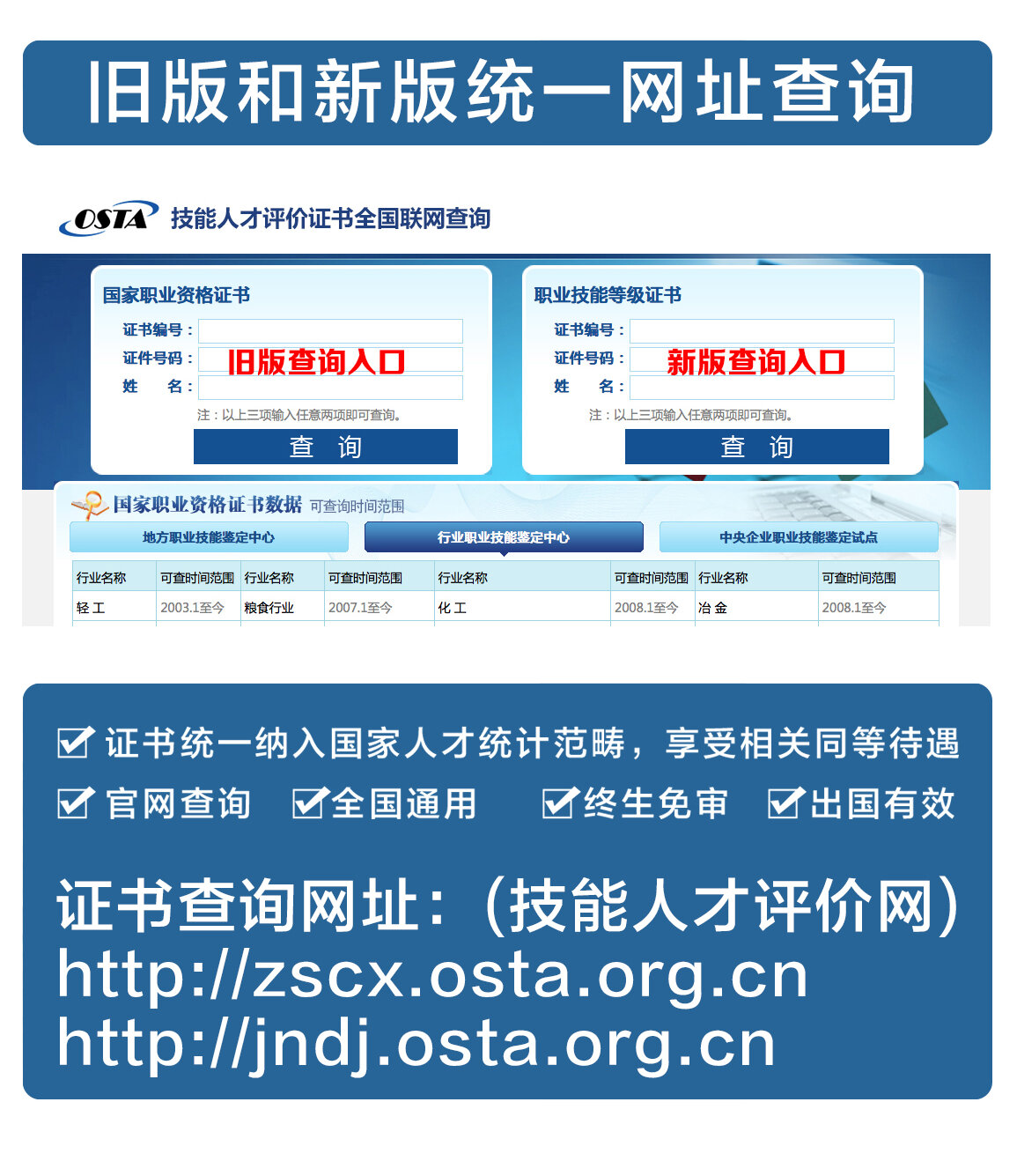 人社职业等级证书《健康管理师》国家承认