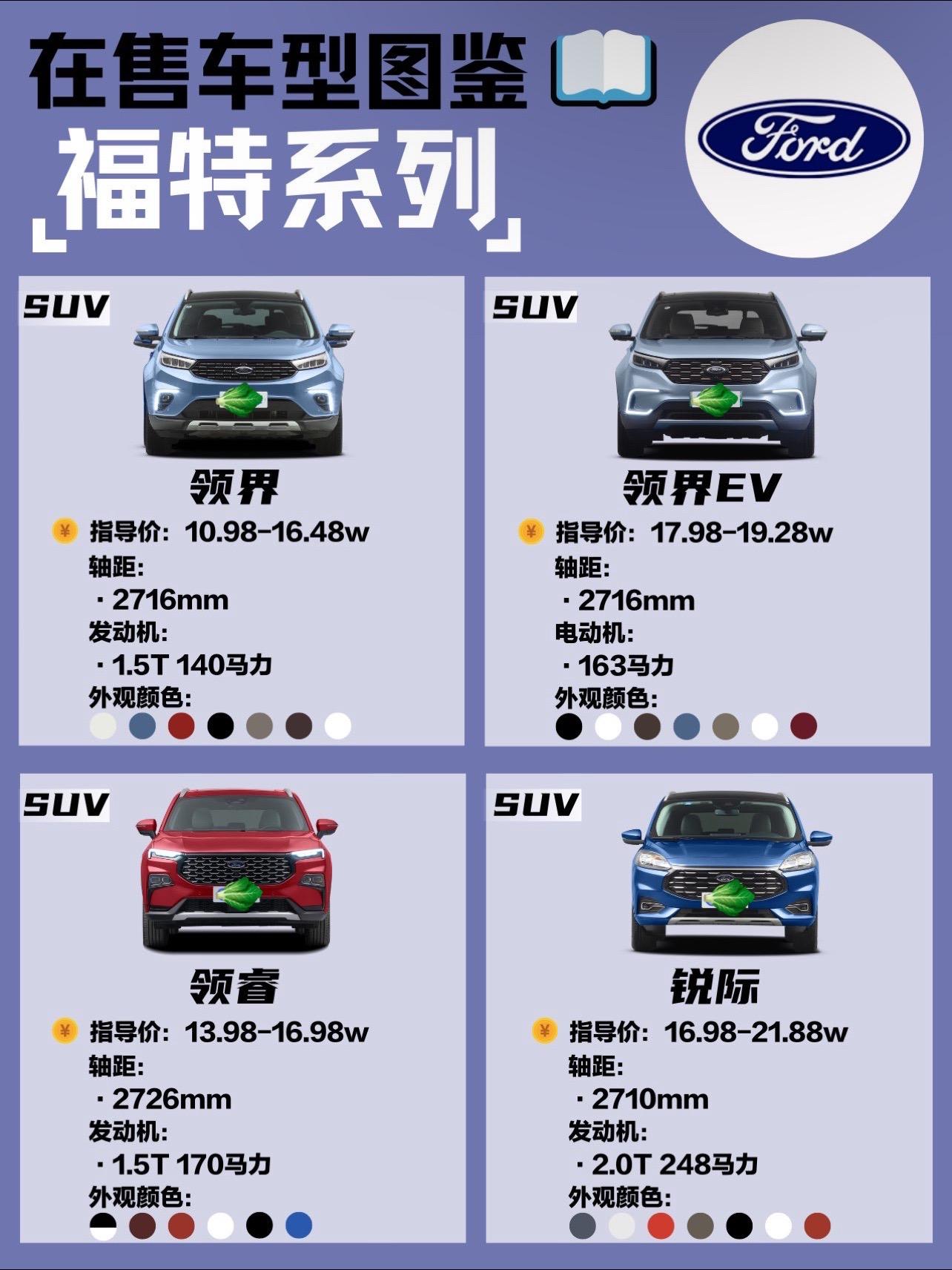 轿车属于哪些车型类别