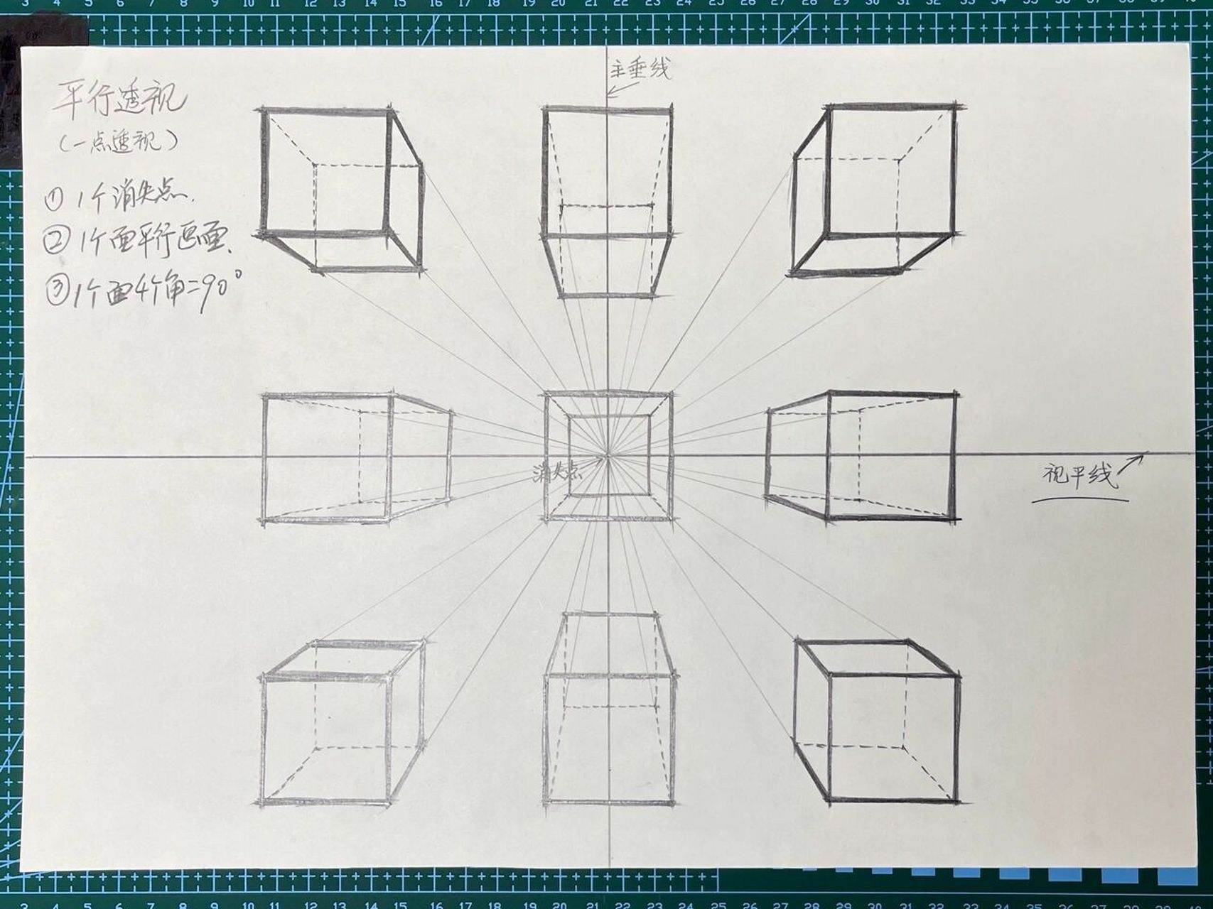 透视法主要画家图片