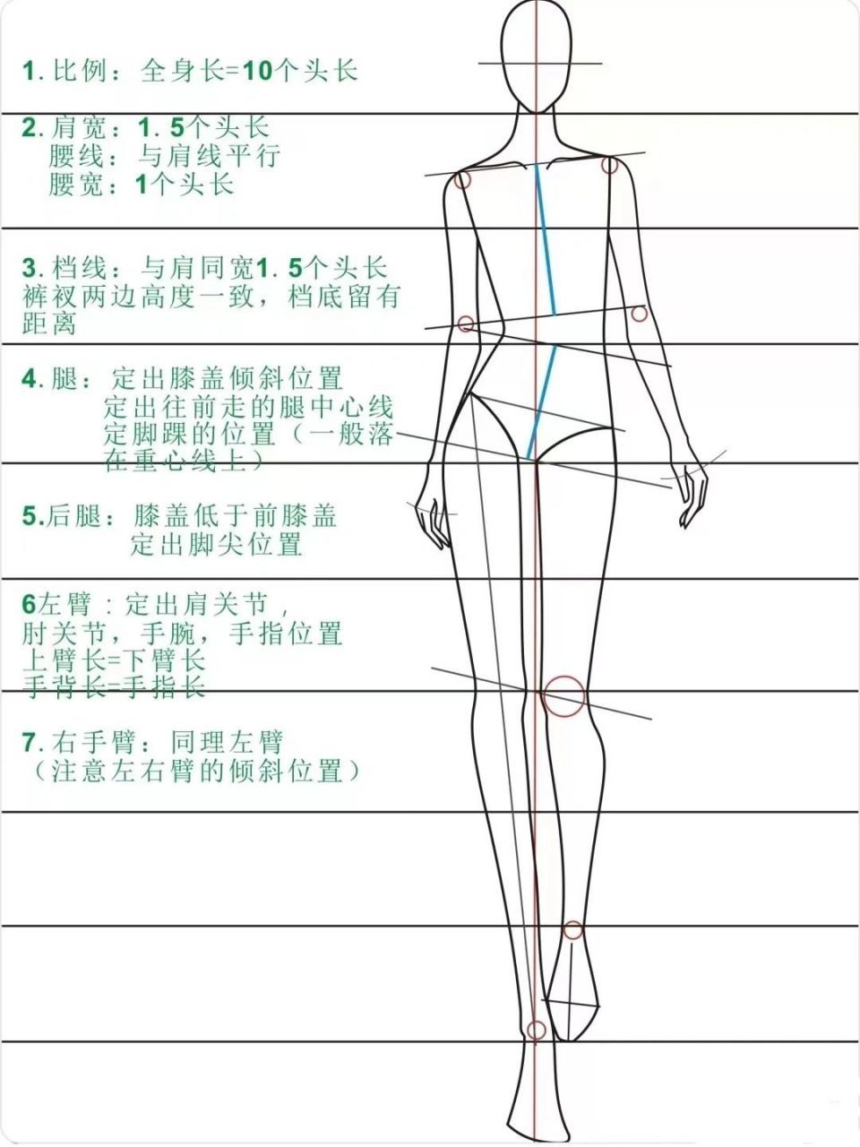 服装设计手绘基础入门|人体动态95 82151.