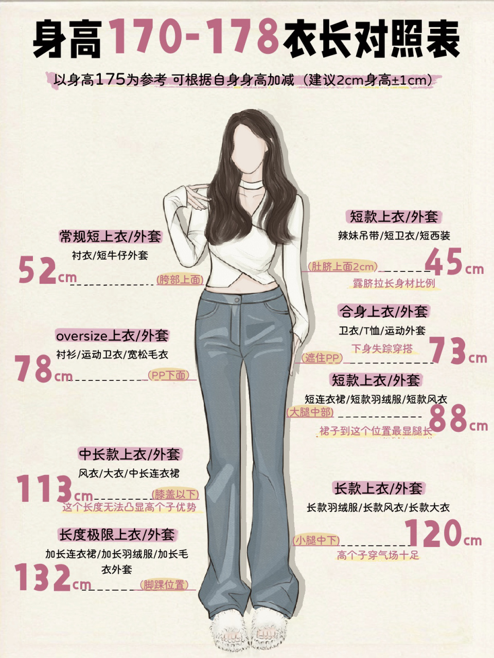 身高17077网购衣长对照表0115高个子码住 哈喽姐妹们7515