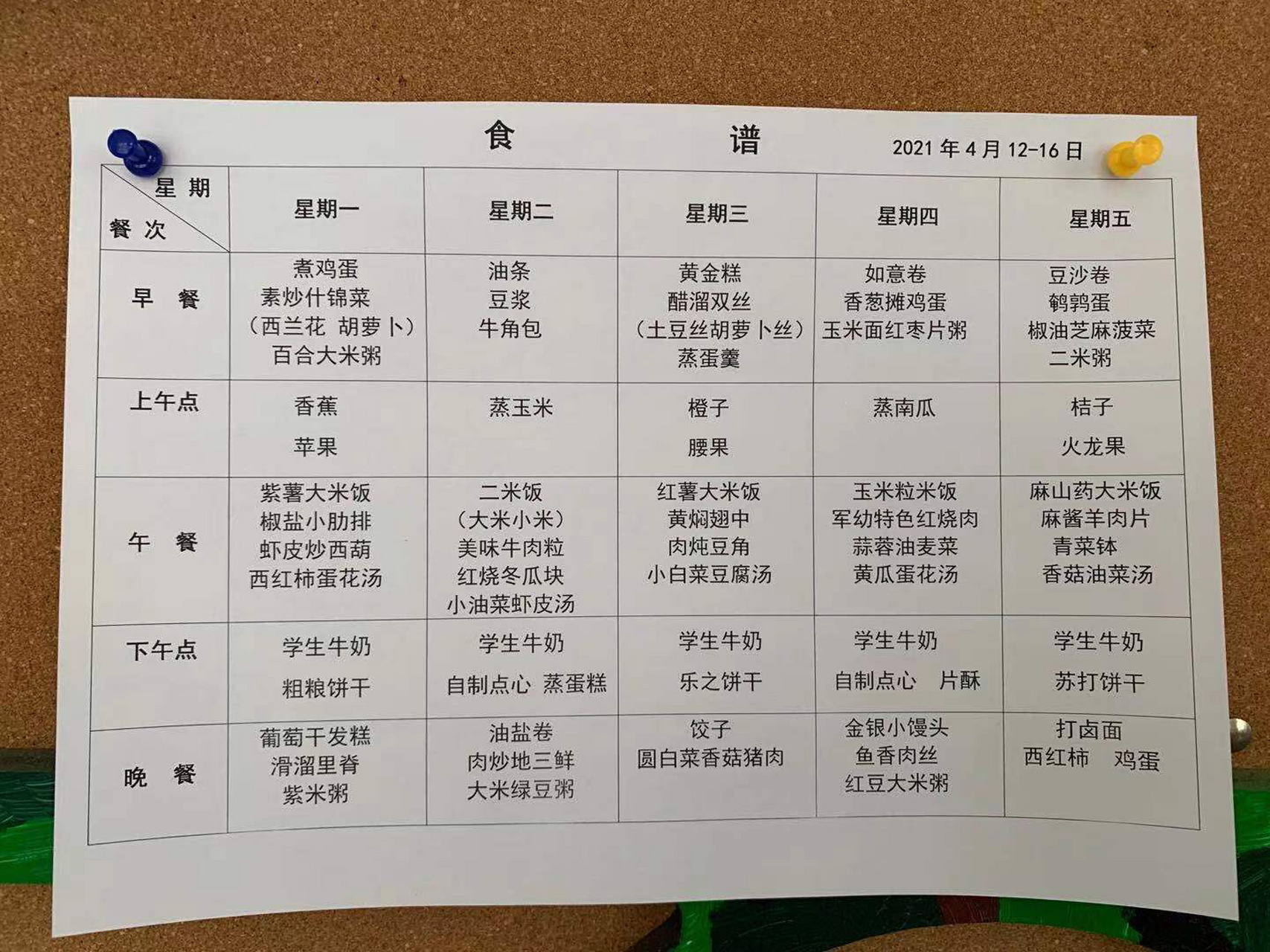 幼儿园一周食谱 公立幼儿园一天十五的伙食费,对于一个幼儿园孩子来说