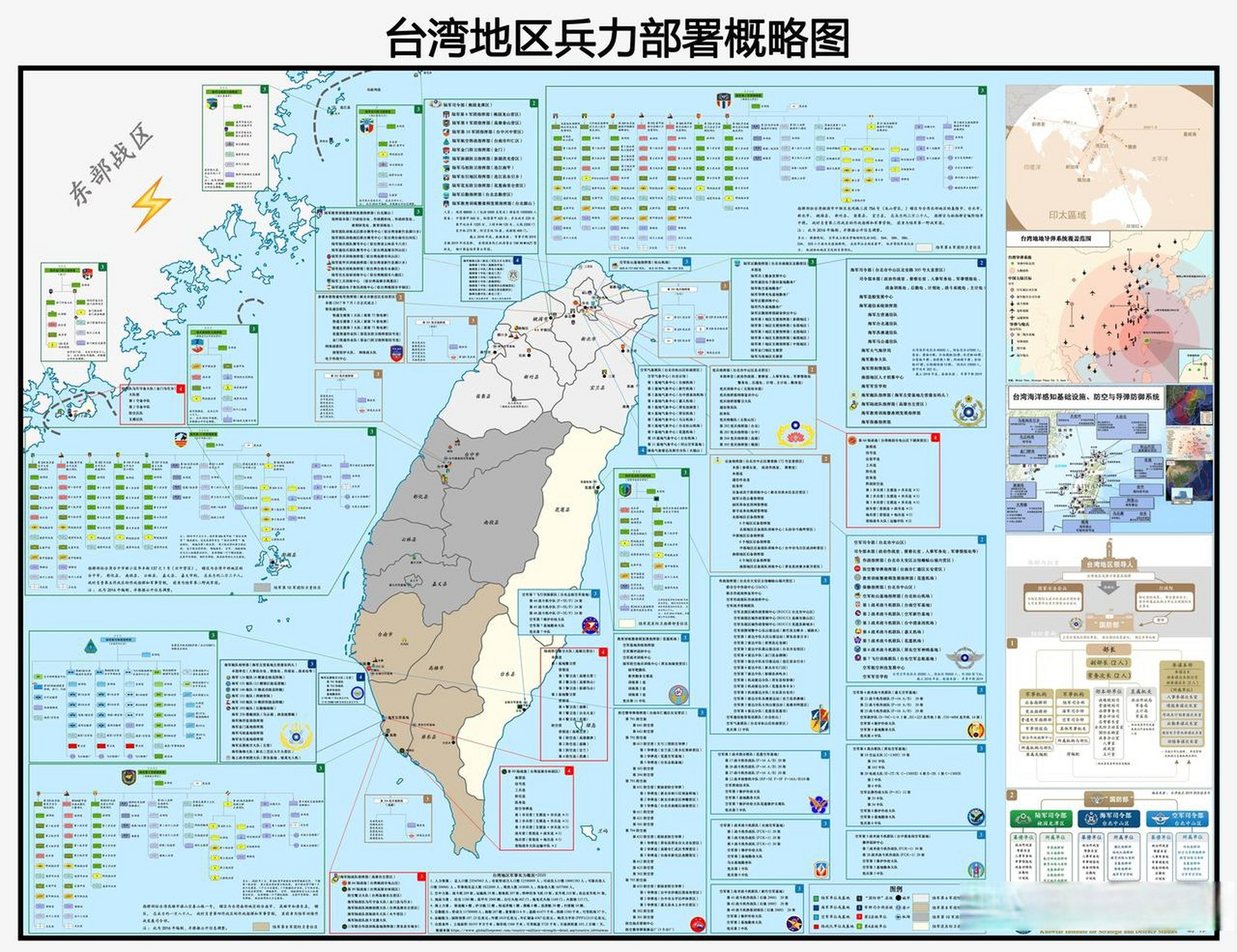 岛上兵力部署概略图  图源网络,侵删