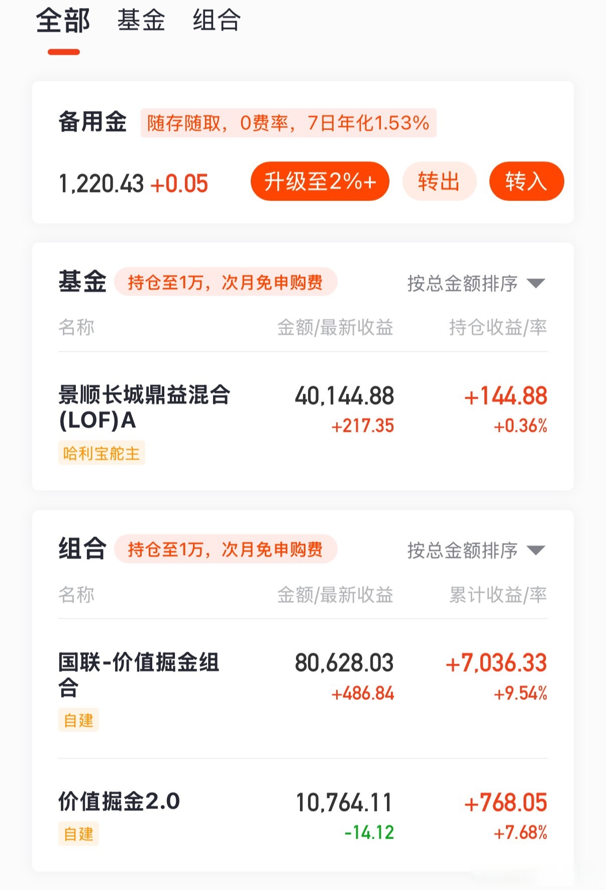 股票财经新浪网(证券之星 千股千评)