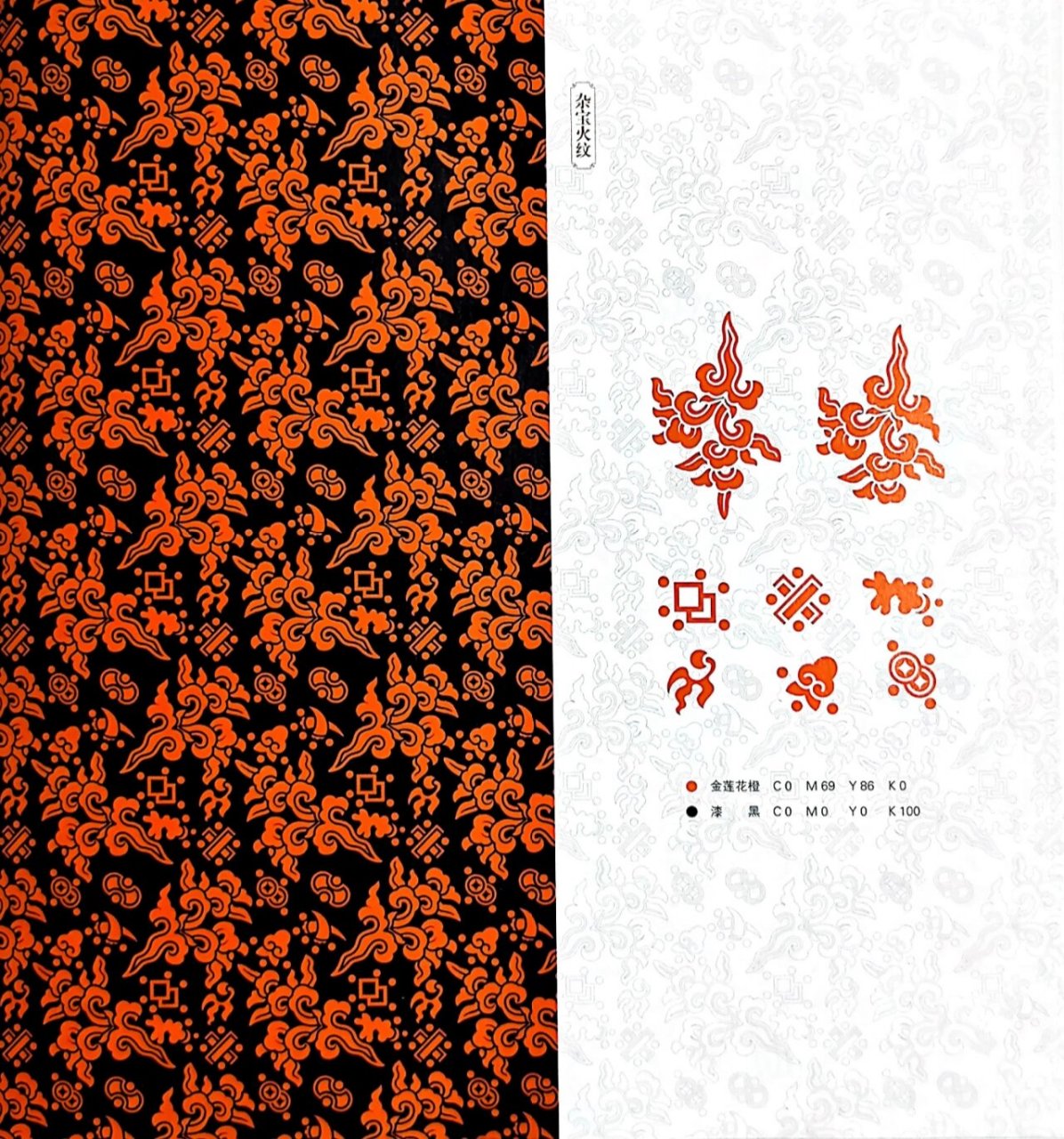 中国传统纹样--火纹 介绍:火纹又称火焰纹,是人们对燃烧现象的抽象化