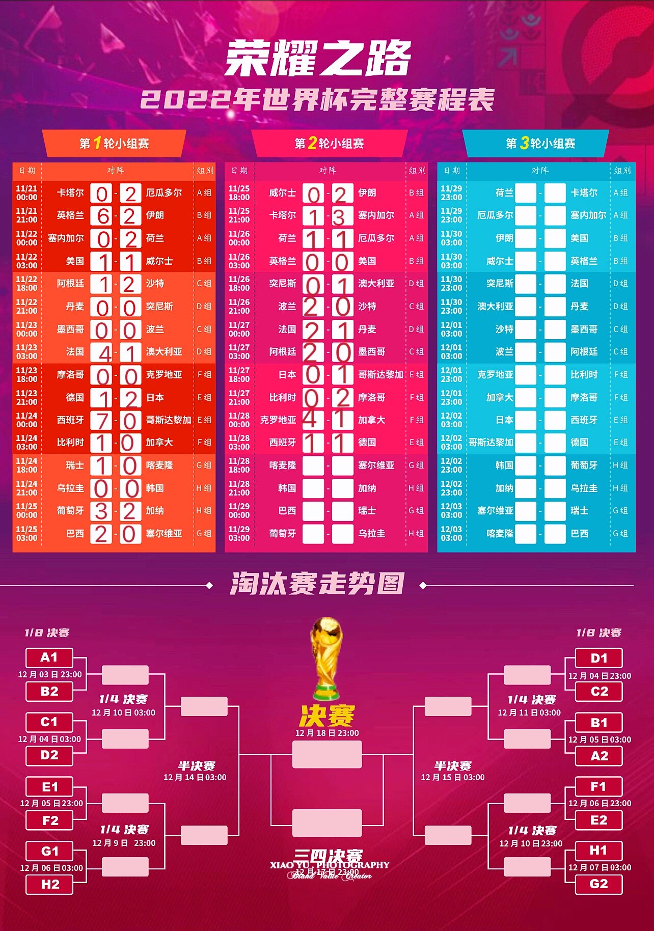 2020亚洲世界杯赛程时间表(2020年世界杯亚洲)  第2张