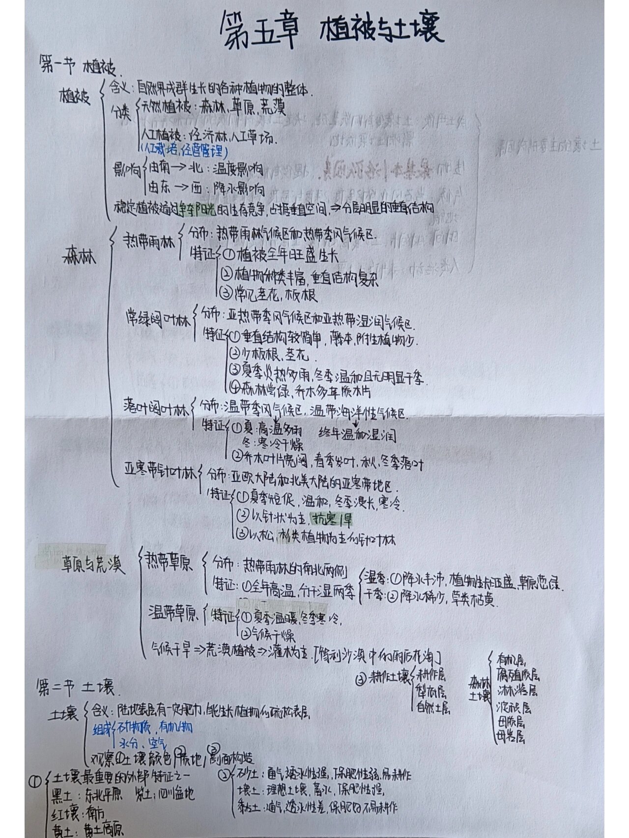 高一地理必修一第5