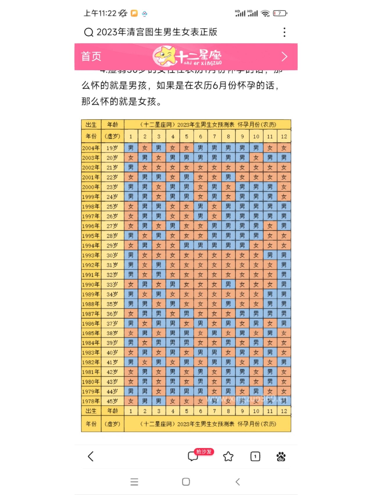 2023怀孕生男生女表图图片