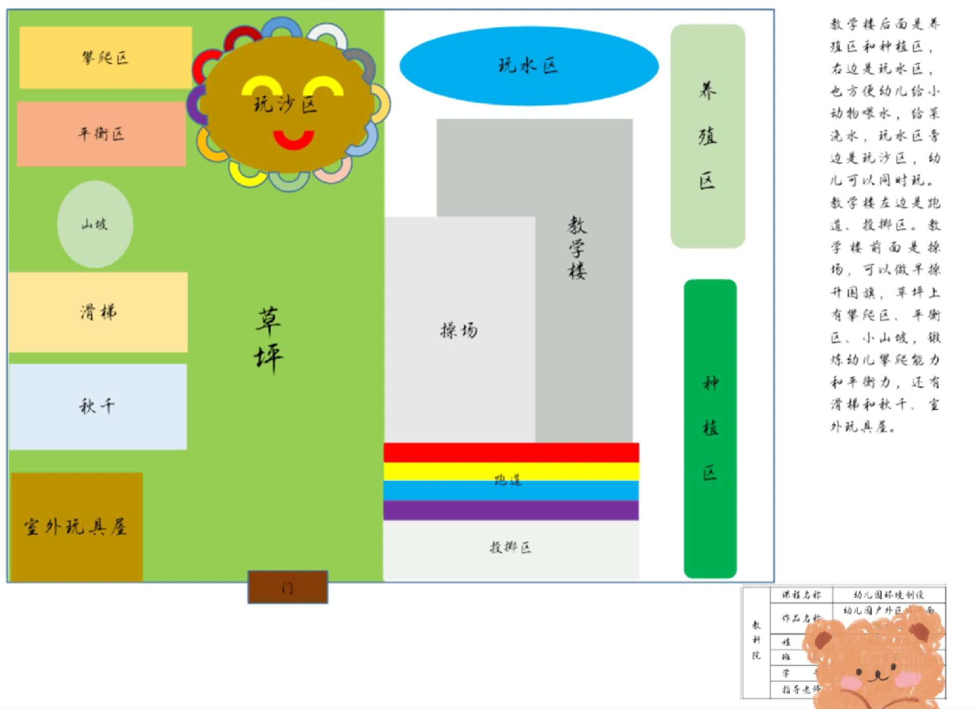 幼儿园户外区域平面规划图