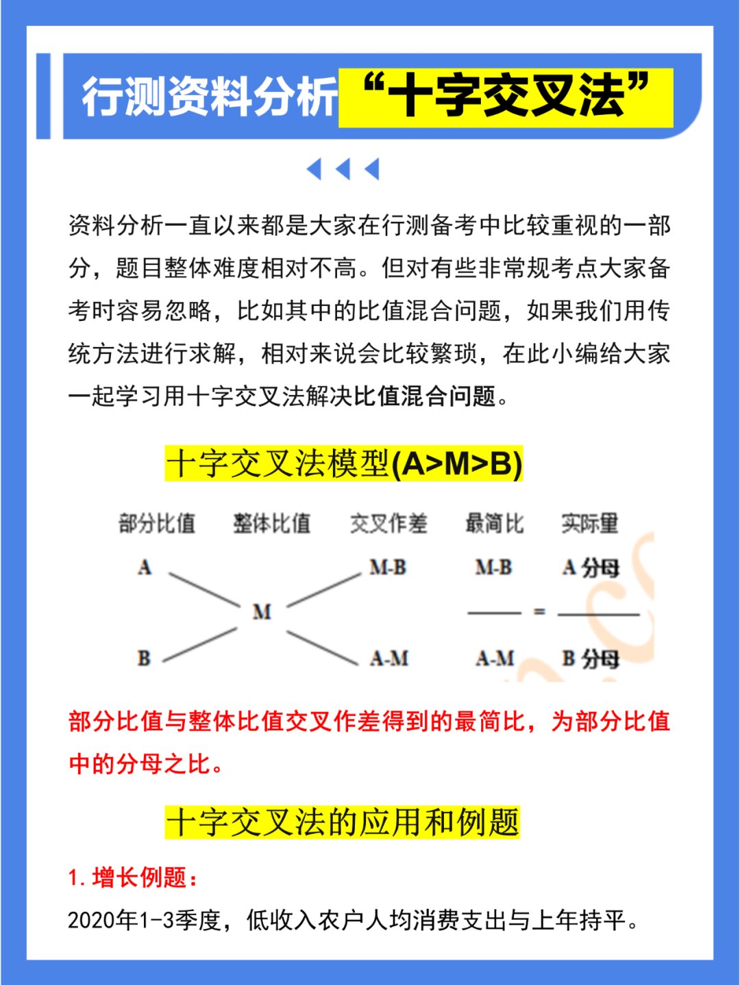 十指交叉法图片