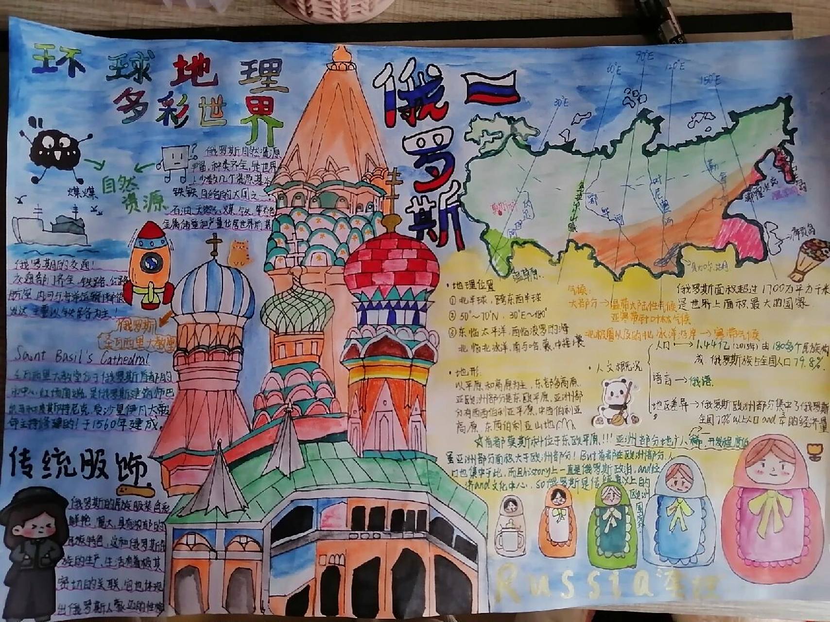 俄罗斯手抄报9396 俄罗斯手抄报