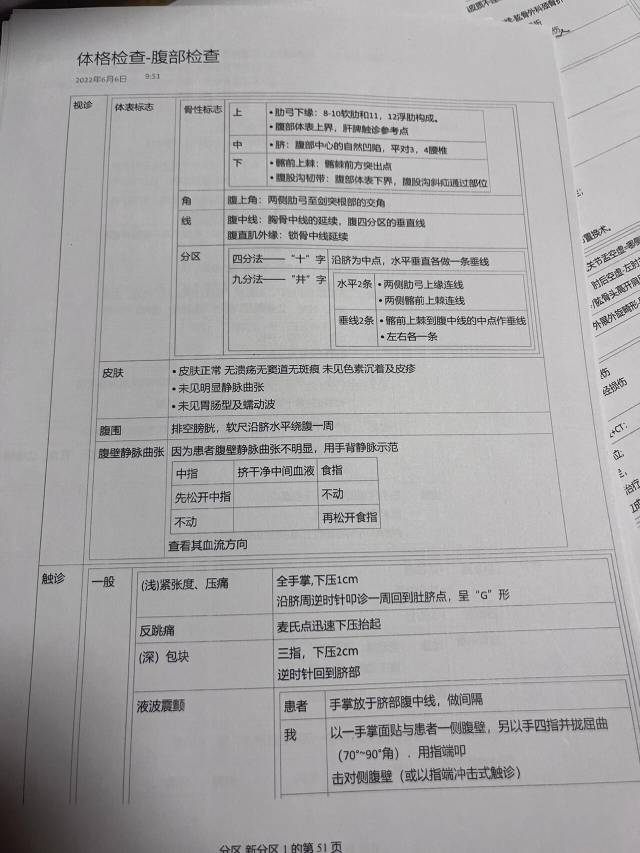 腹部4分法图片