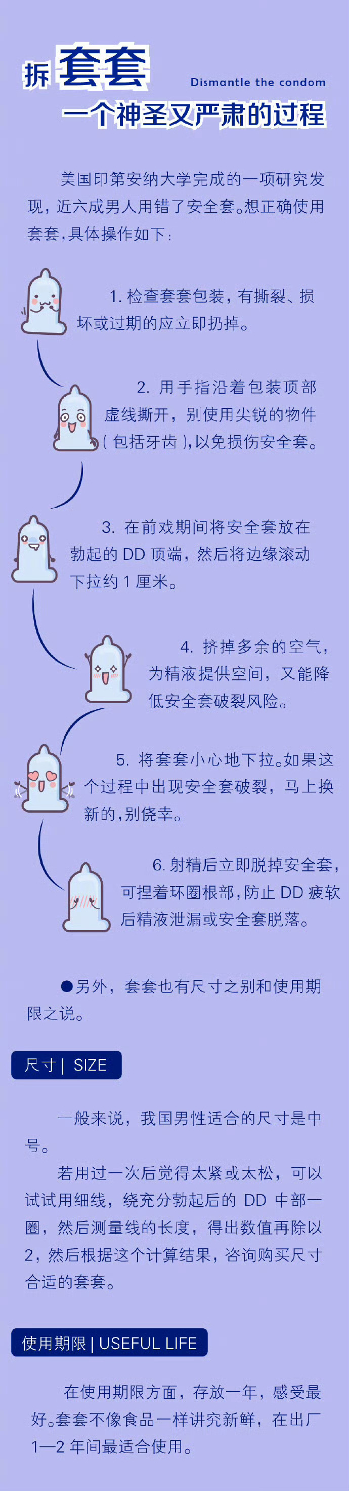 避孕套怎么使用白带图片