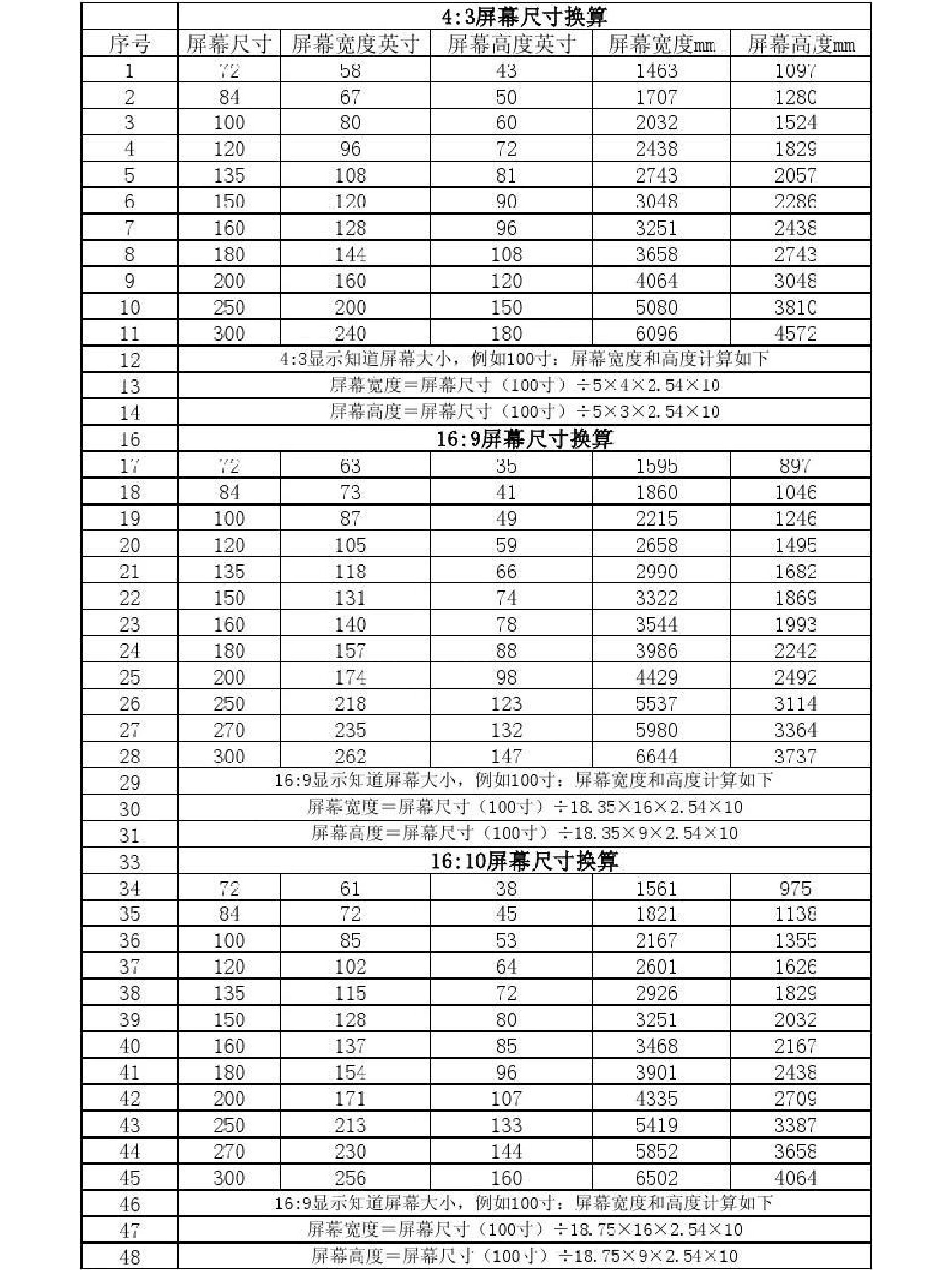 120寸幕布长和宽是多少图片