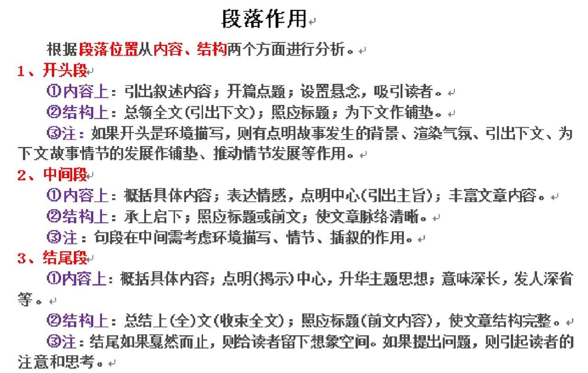 记叙文阅读之段落的作用 记叙文阅读之段落的作用