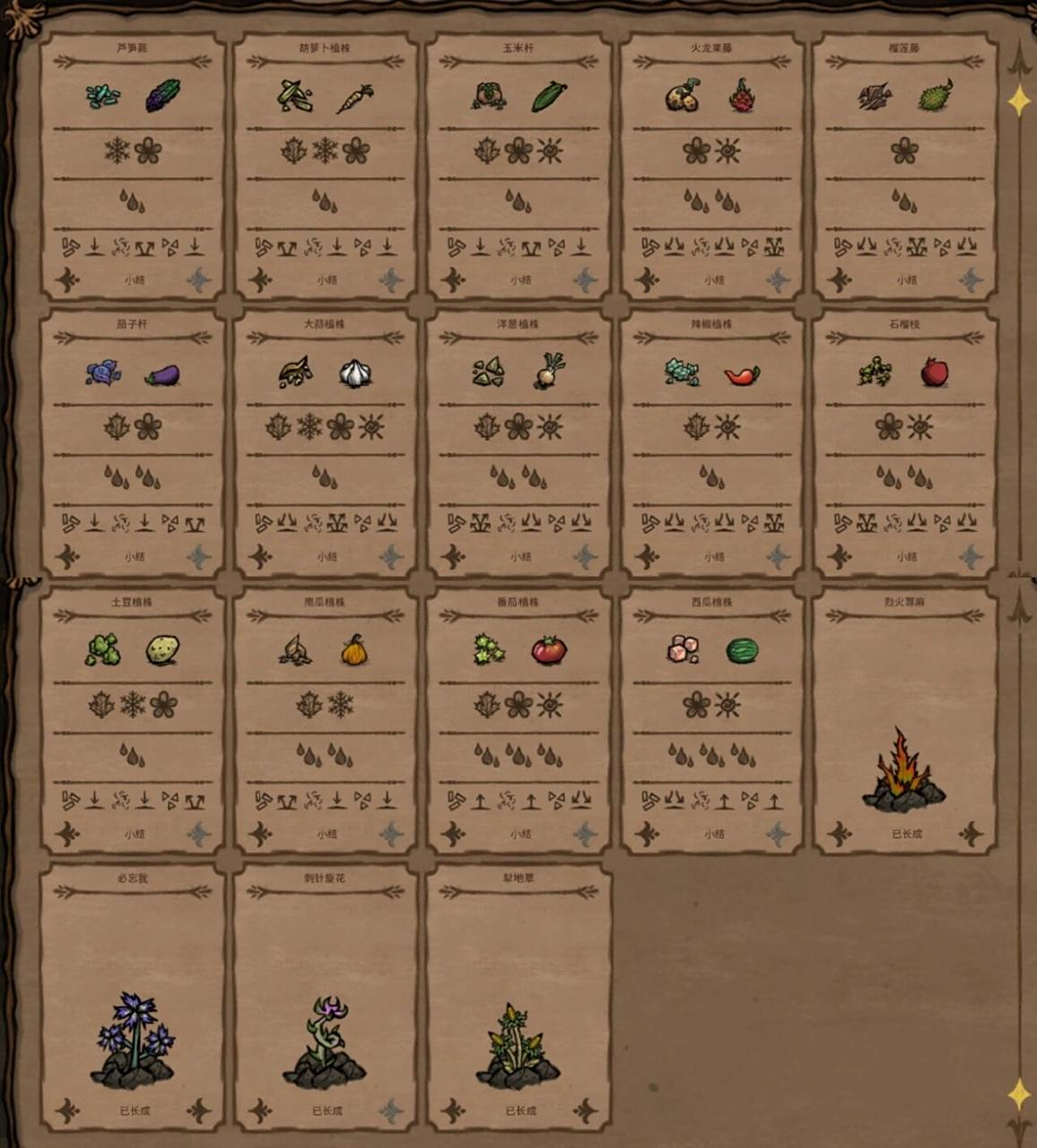 【饥荒】种子对应农作物,肥料图鉴 75做一个耕作者先驱帽,戴上后