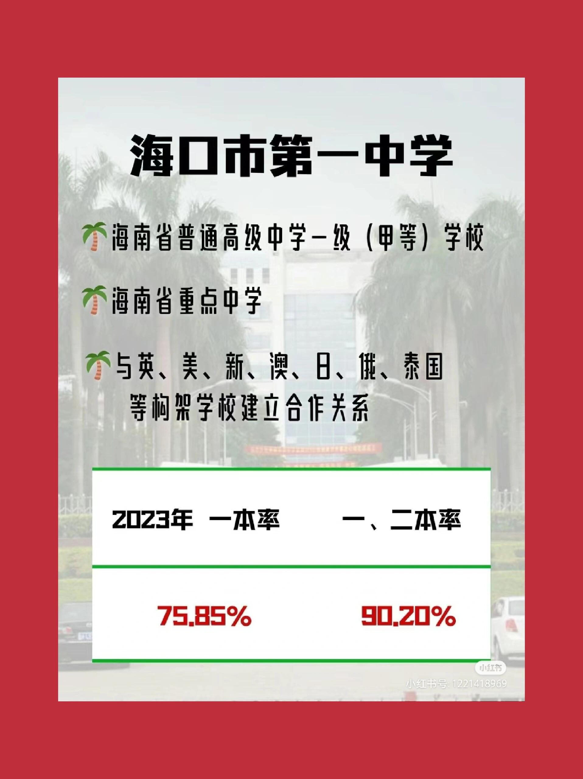 海南省中学新排名,有你学校吗?