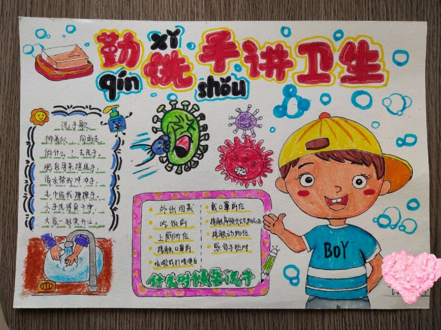 洗手主题手抄报