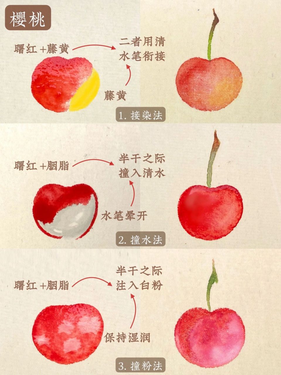 三种必学画法97超好 98夏天到了,那么今天就来分享一下樱桃的画法