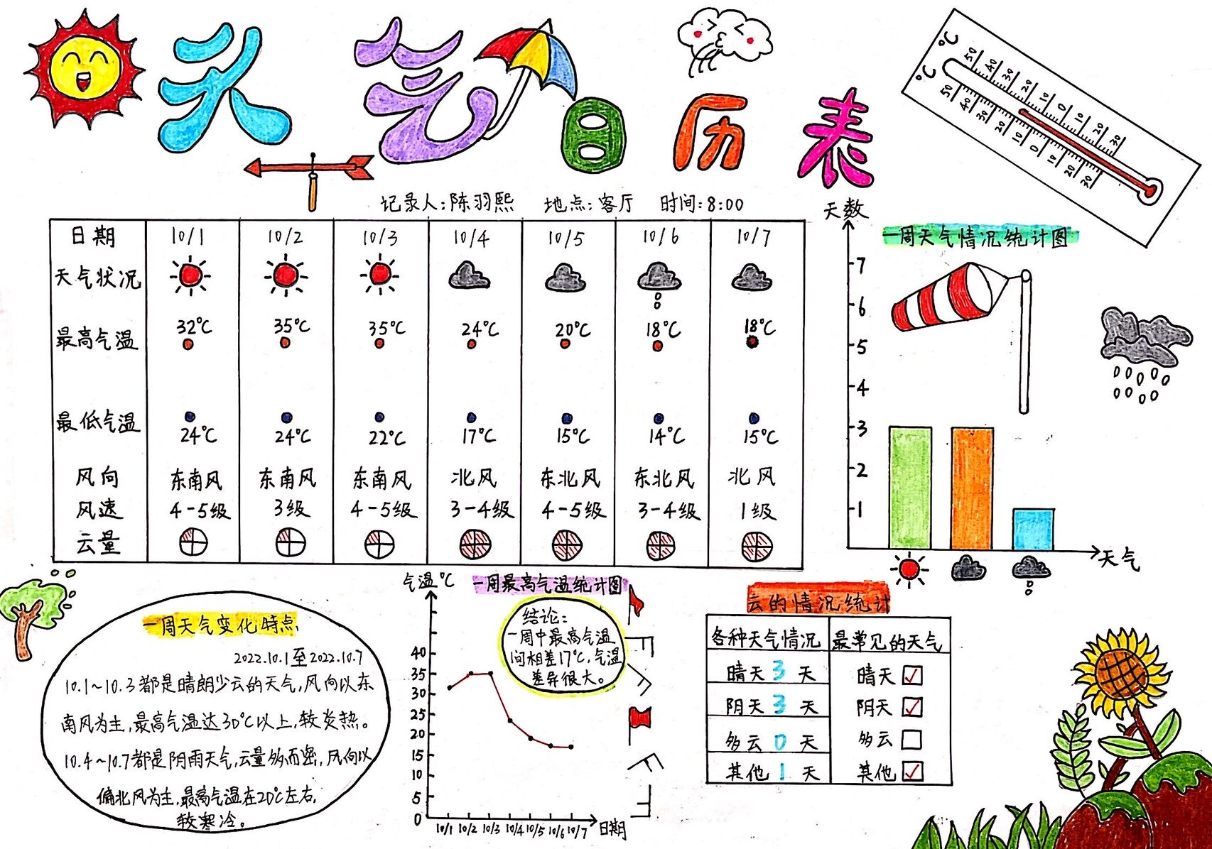 三年级科学 天气日历