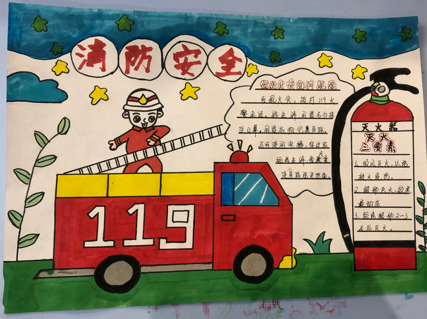 消防安全手抄报119