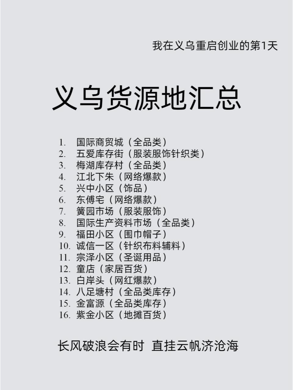 准备一探究竟:义乌16个电商拿货地 义乌拿货地攻略:全品类批发市场与