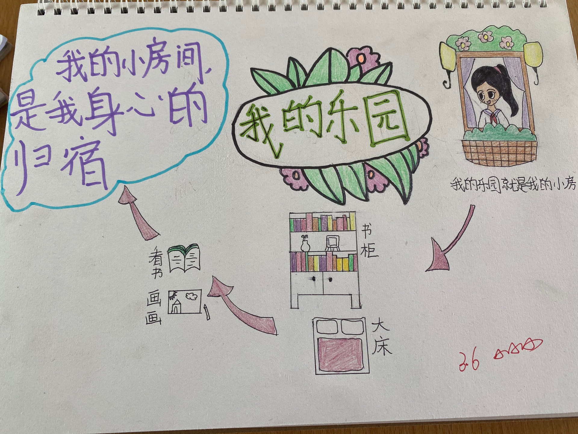 四年级上册《我的乐园》思维导图