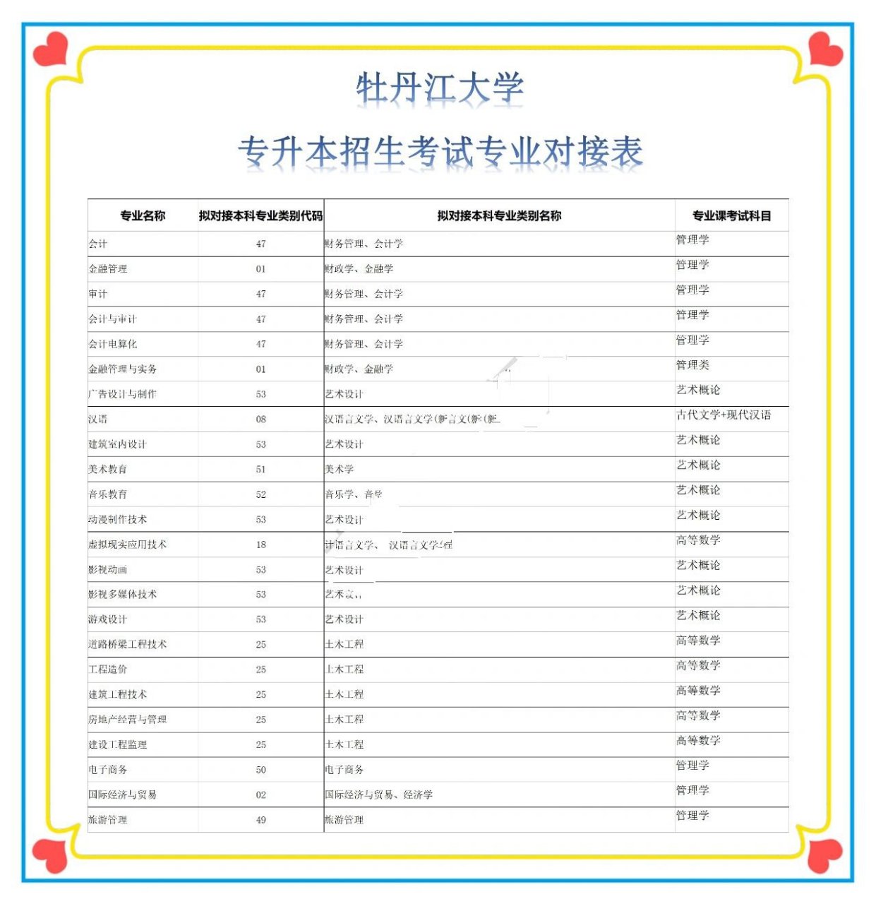 牡丹江大学代码图片