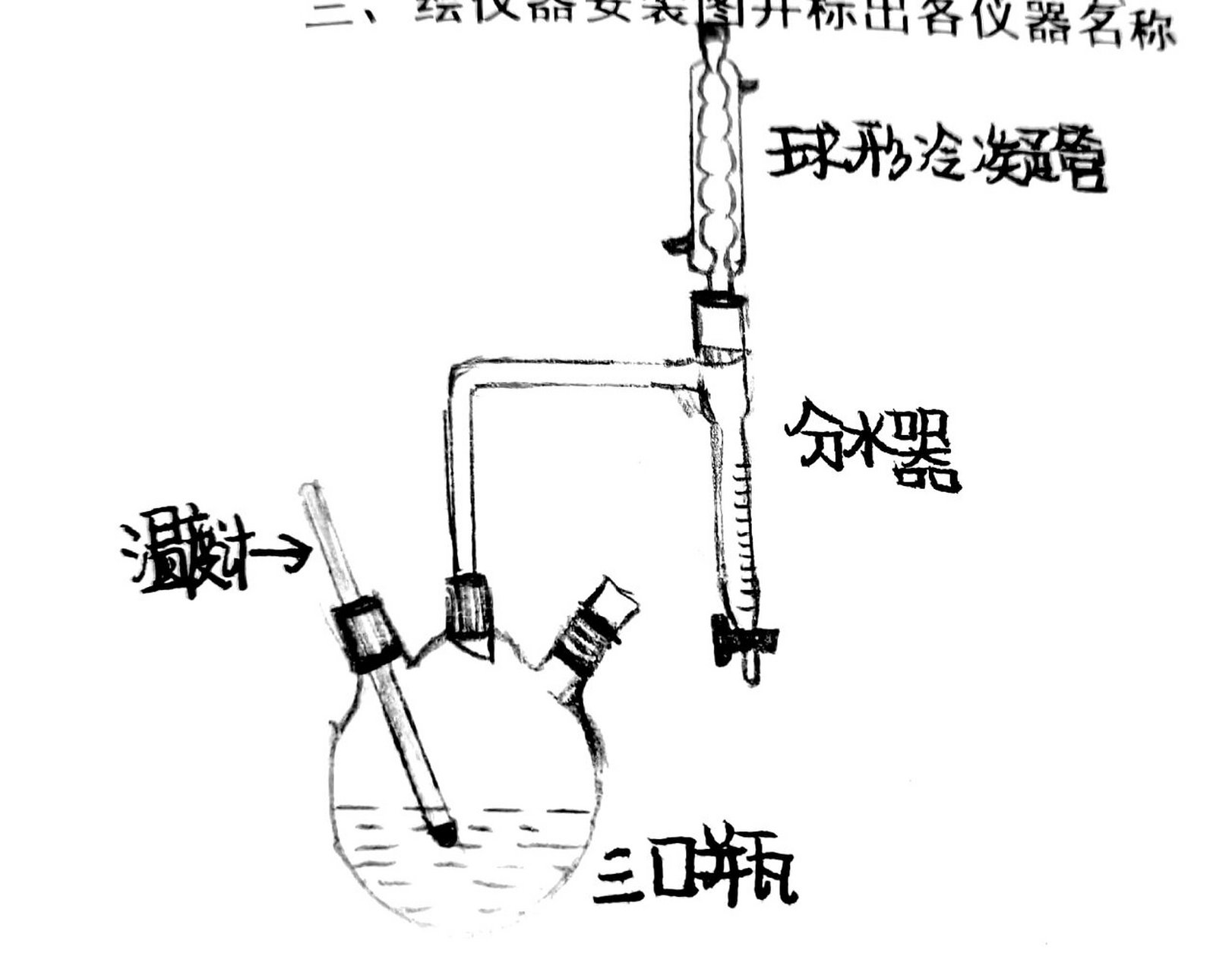 正丁醚性状图片