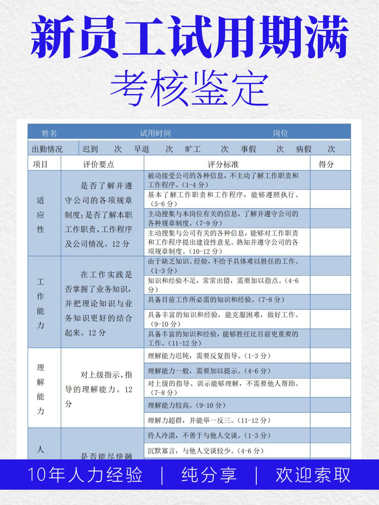 hr每日分享 新员工试用期满考核表