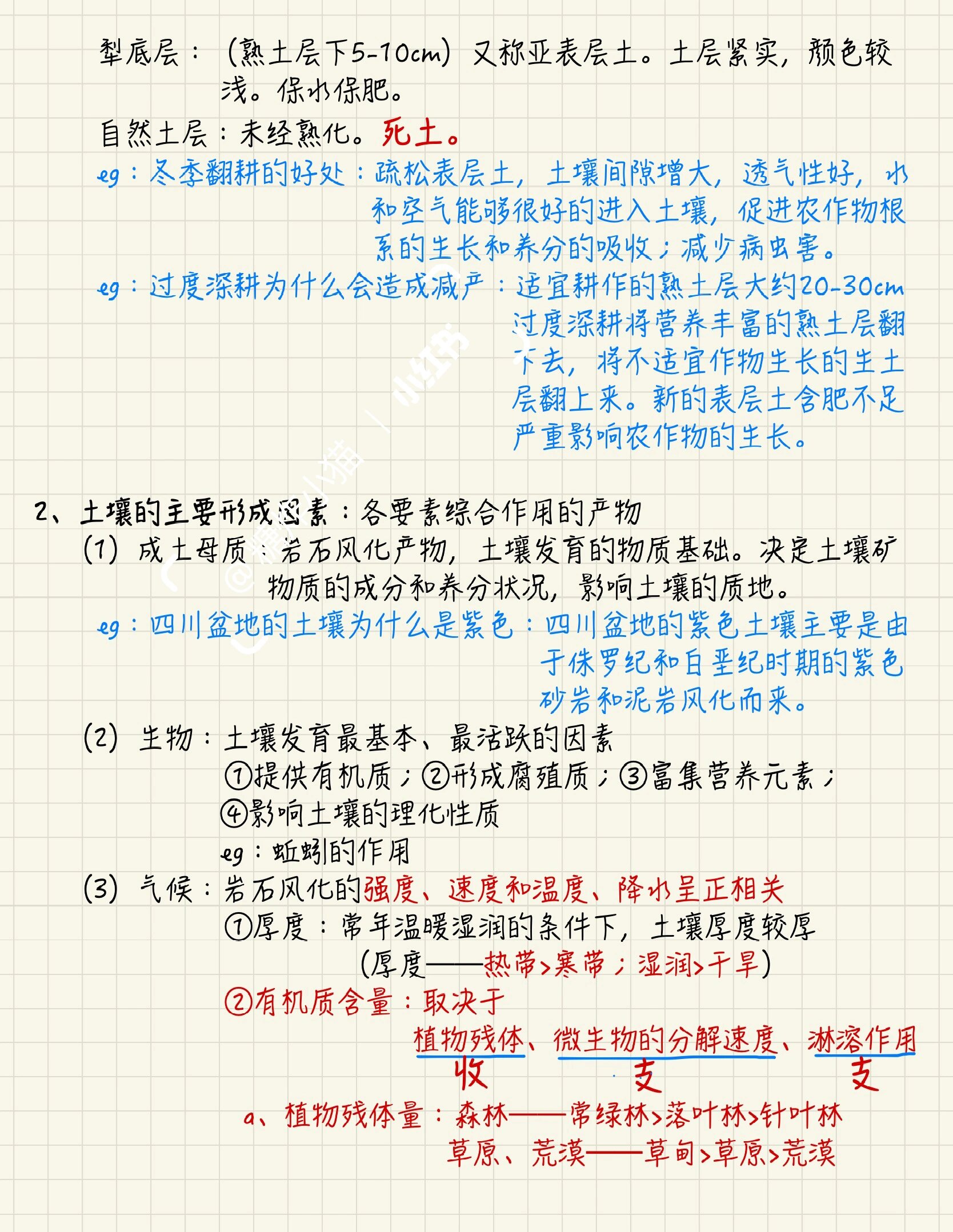 地理笔记丨土壤 难且内容很多.一定要捋清楚思路