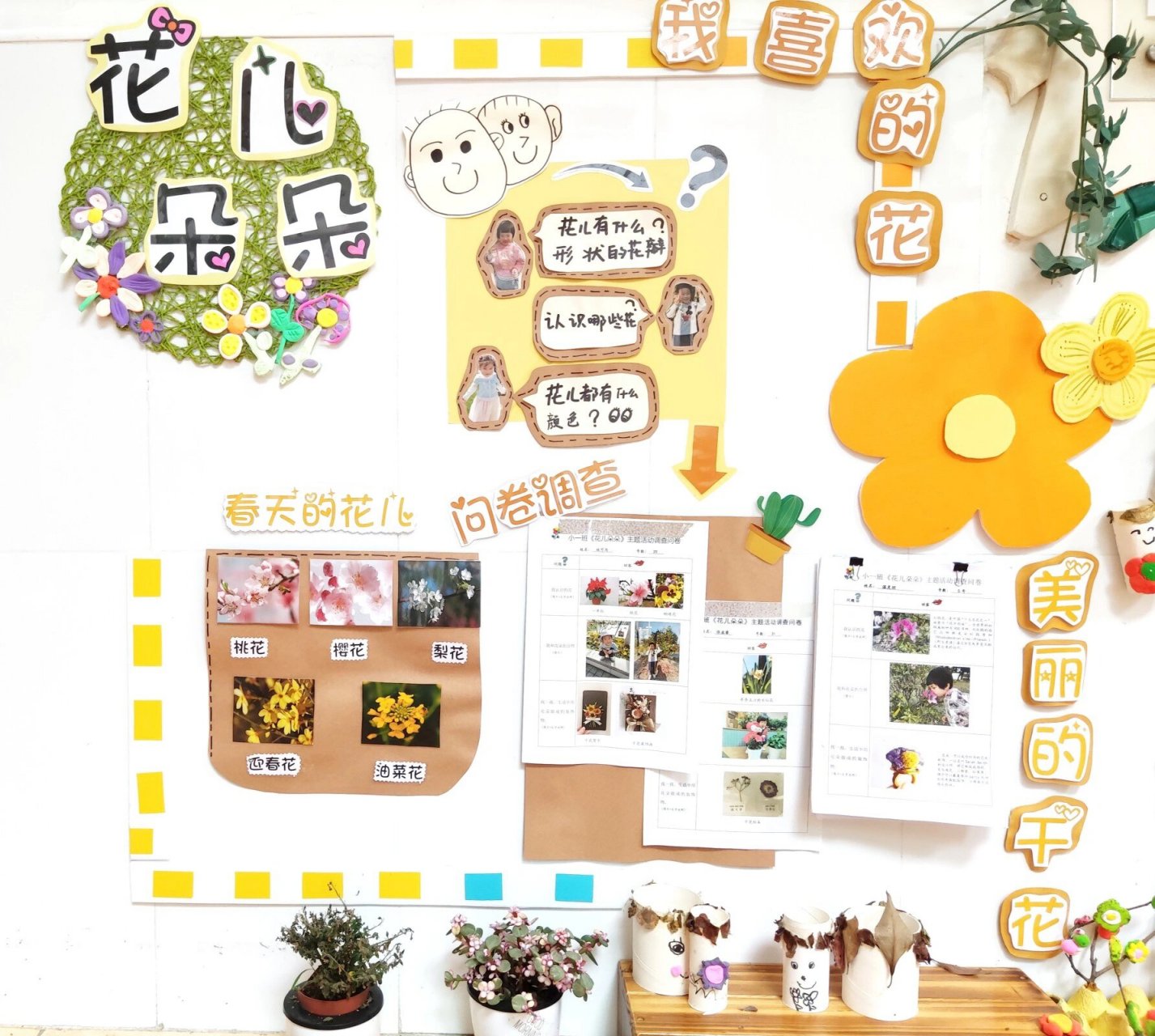 小班主题活动:花儿朵朵 主题墙 问卷调查 	 可结合母亲节 劳动节等